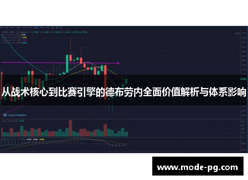 从战术核心到比赛引擎的德布劳内全面价值解析与体系影响