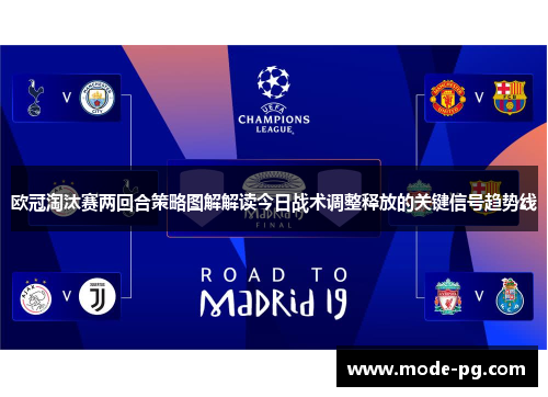 欧冠淘汰赛两回合策略图解解读今日战术调整释放的关键信号趋势线 欧冠淘汰赛两回合策略图解解读今日战术调整释放的关键信号趋势线