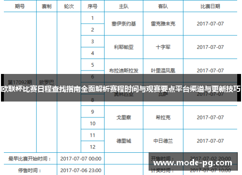 欧联杯比赛日程查找指南全面解析赛程时间与观赛要点平台渠道与更新技巧 欧联杯比赛日程查找指南全面解析赛程时间与观赛要点平台渠道与更新技巧