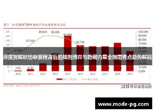 深度拆解欧协联赛程背后的规则博弈与隐藏内幕全指南看点趋势解码