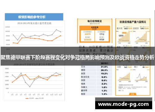 聚焦德甲联赛下阶段赛程变化对争冠格局影响预测及欧战资格走势分析 聚焦德甲联赛下阶段赛程变化对争冠格局影响预测及欧战资格走势分析