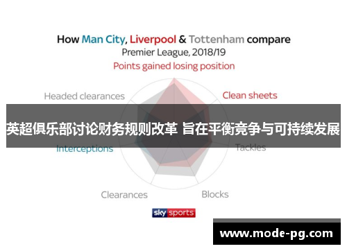 英超俱乐部讨论财务规则改革 旨在平衡竞争与可持续发展 英超俱乐部讨论财务规则改革 旨在平衡竞争与可持续发展