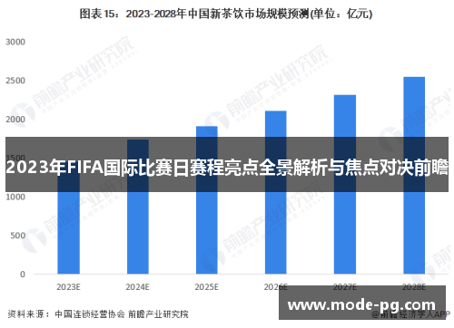 2023年FIFA国际比赛日赛程亮点全景解析与焦点对决前瞻 2023年FIFA国际比赛日赛程亮点全景解析与焦点对决前瞻