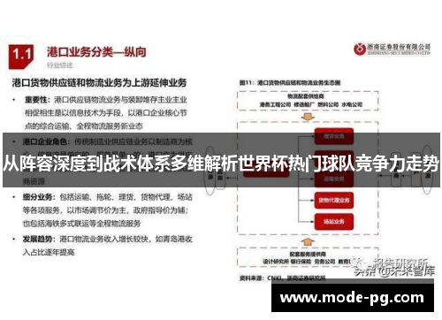 从阵容深度到战术体系多维解析世界杯热门球队竞争力走势 从阵容深度到战术体系多维解析世界杯热门球队竞争力走势