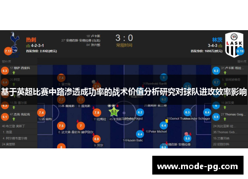 基于英超比赛中路渗透成功率的战术价值分析研究对球队进攻效率影响