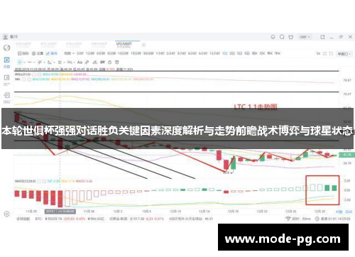 本轮世俱杯强强对话胜负关键因素深度解析与走势前瞻战术博弈与球星状态 本轮世俱杯强强对话胜负关键因素深度解析与走势前瞻战术博弈与球星状态
