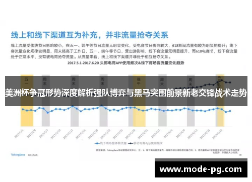 美洲杯争冠形势深度解析强队博弈与黑马突围前景新老交锋战术走势 美洲杯争冠形势深度解析强队博弈与黑马突围前景新老交锋战术走势