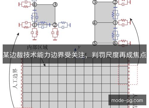 某边裁技术能力边界受关注，判罚尺度再成焦点